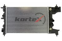 KRD1020
