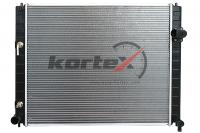 KRD1068