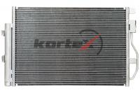 KRD2008
