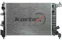 KRD2010