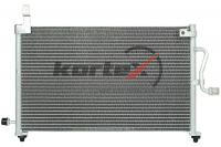 KRD2018