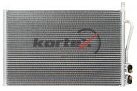 KRD2020