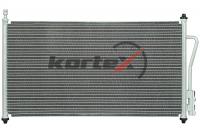 KRD2022