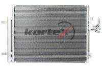 KRD2024