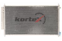 KRD2025