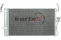 KRD2032