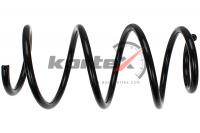 KSS201